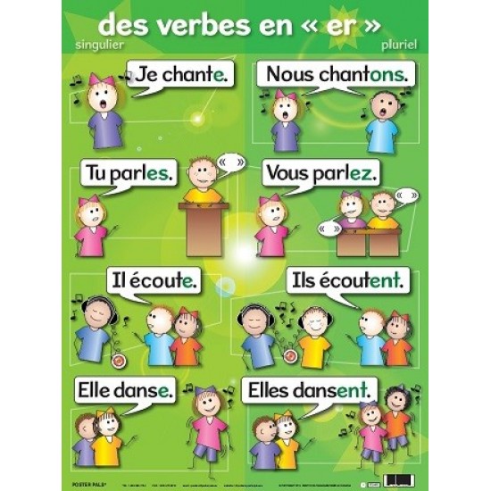 Affiche Verbe : Les Verbes en "ER" au Présent